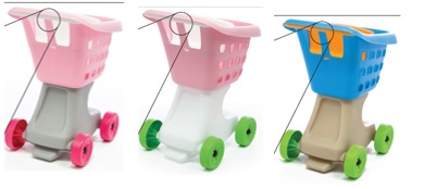 Imagen oficial de Little Helper’s™ children’s grocery shopping carts publicada por OECD