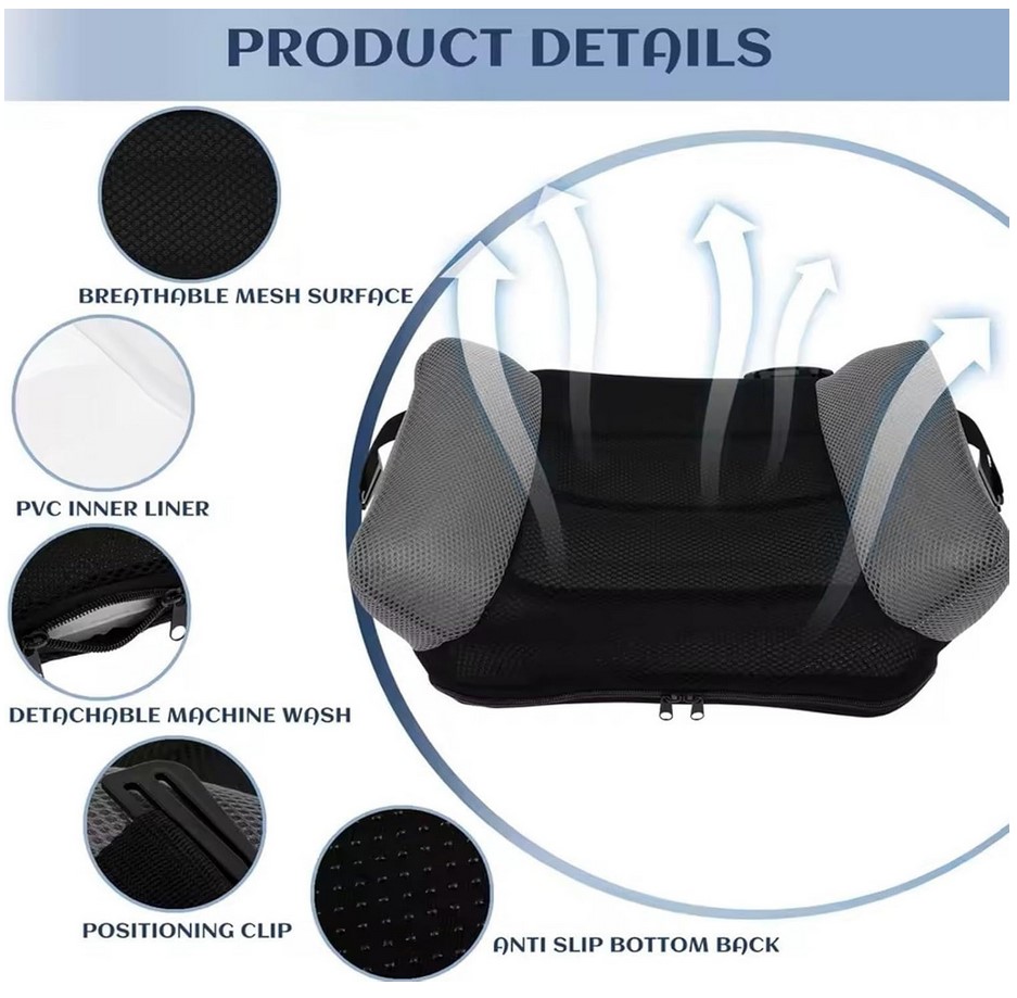 Imagen oficial de Inflatable child car seat ; Unknown ; publicada por OECD