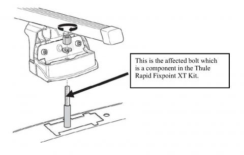 Imagen oficial de Thule Rapid Fixpoint XT Kits publicada por OECD 2