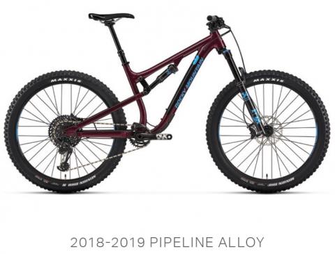 Imagen oficial de Rocky Mountain Instinct, Instinct BC and Pipeline Bicycles MY2018-2020 publicada por OECD 5
