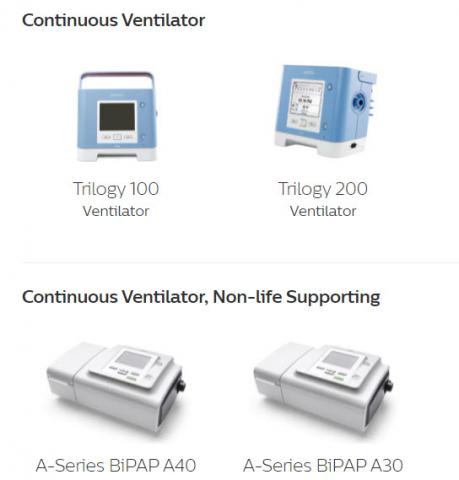 Imagen oficial de Philips Respironics - Certain Ventilator Devices publicada por OECD