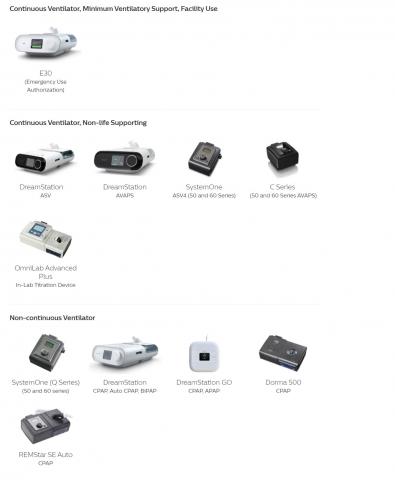 Imagen oficial de Philips Respironics - Certain CPAP and Bi-Level PAP Devices publicada por OECD
