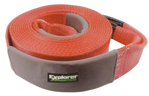 Imagen oficial de Explorer Snatch Straps publicada por OECD 2