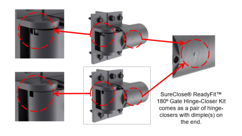 Imagen oficial de SureClose® READYFIT™ 180° Gate Hinge-Closer Kits publicada por OECD