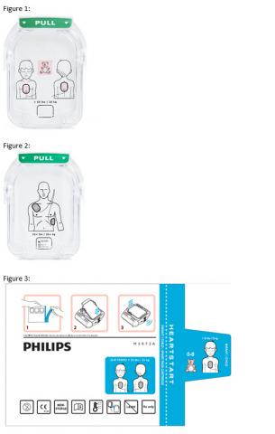 Imagen oficial de Philips M5072A Infant/Child SMART Pads Cartridge - External Defibrillator Electrode publicada por OECD