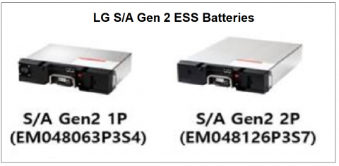 Imagen oficial de SolaX Power Aus Pty Ltd - LG S/A Gen2 Home Energy Storage System (ESS) Batteries publicada por OECD