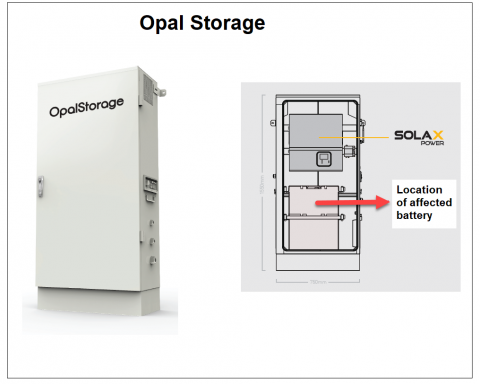 Imagen oficial de SolaX Power Aus Pty Ltd - LG S/A Gen2 Home Energy Storage System (ESS) Batteries publicada por OECD 3