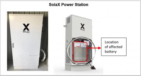Imagen oficial de SolaX Power Aus Pty Ltd - LG S/A Gen2 Home Energy Storage System (ESS) Batteries publicada por OECD 4