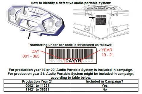 Imagen oficial de Sea-Doo Spark Audio Portable System publicada por OECD 3