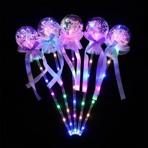 Imagen oficial de Mini Bobo light up balloon publicada por OECD