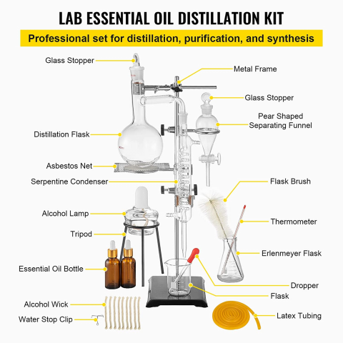 Imagen oficial de 500ml Essential Oil Distillation Kit publicada por OECD 2