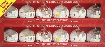 Imagen oficial de Novelty liquor bottles containing gin or vodka publicada por OECD 2
