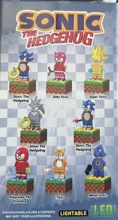 Imagen oficial de Various novelty products publicada por OECD 2