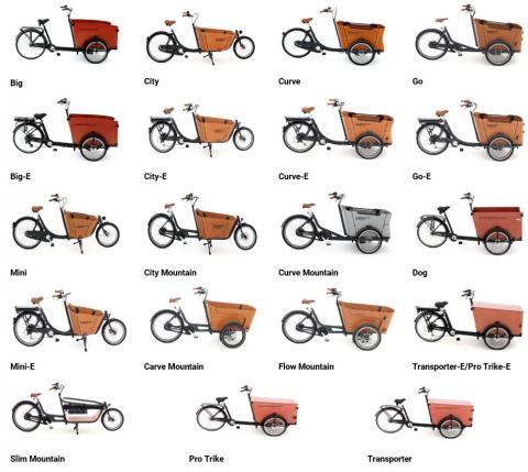 Imagen oficial de Babboe cargo bikes publicada por OECD