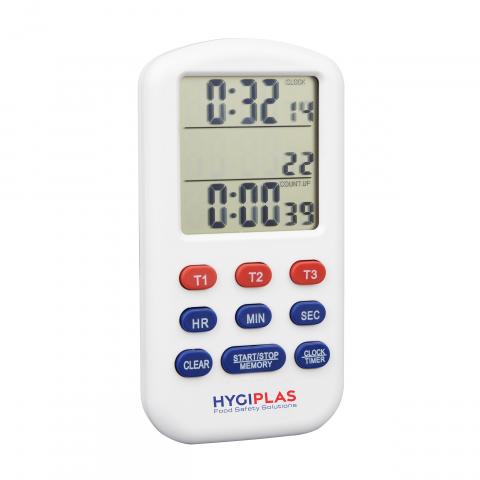 Imagen oficial de Hygiplas Triple Timer publicada por OECD