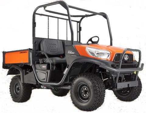 Imagen oficial de Kubota RTV Utility Vehicles publicada por OECD 2