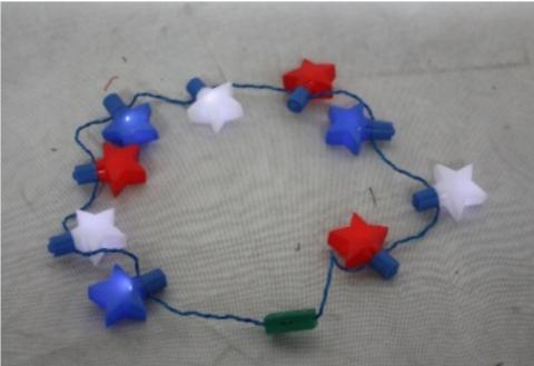 Imagen oficial de Novelty jewellery – flashing necklaces and flashing rings publicada por OECD 3