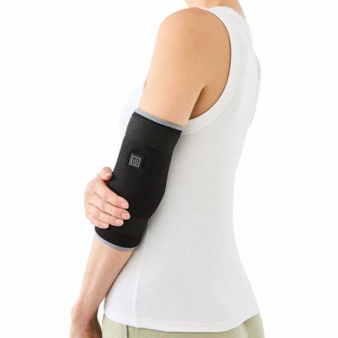 Imagen oficial de Heated Elbow Wrap publicada por OECD
