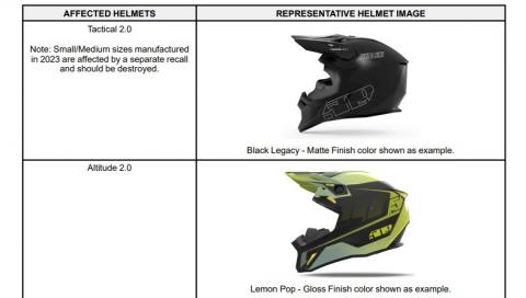 Imagen oficial de 509 and 509 for Polaris branded helmets with Fidlock® fasteners publicada por OECD