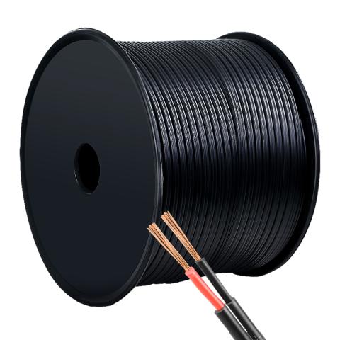 Imagen oficial de Giantz Twin Core Electric Cable (updated) publicada por OECD