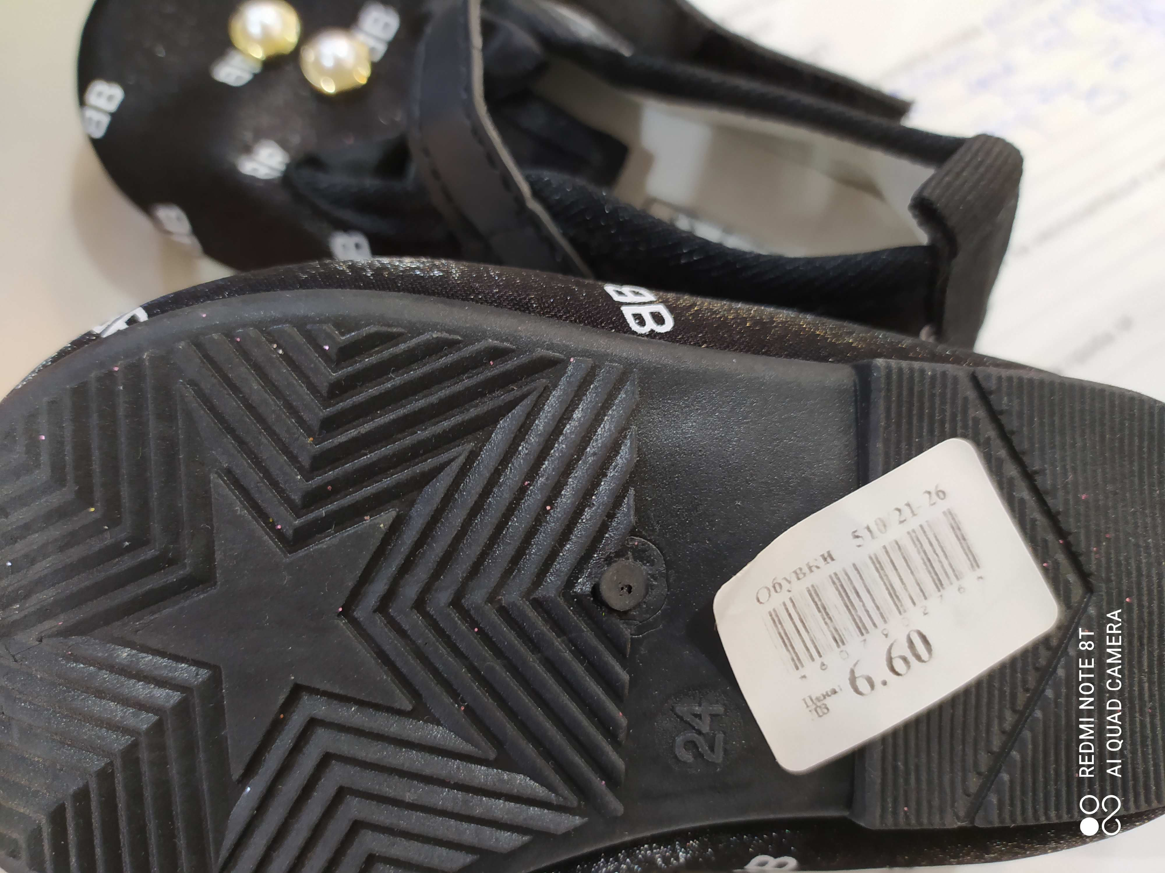 Imagen oficial de Children’s shoes ; Unknown ; publicada por OECD