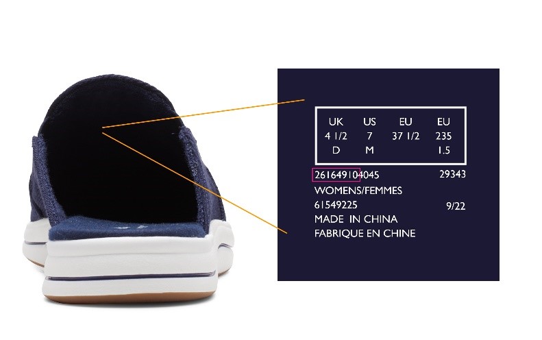 Imagen oficial de Several versions of Clarks women’s shoes sold under the "Breeze" style name, as reflected below. publicada por OECD 5