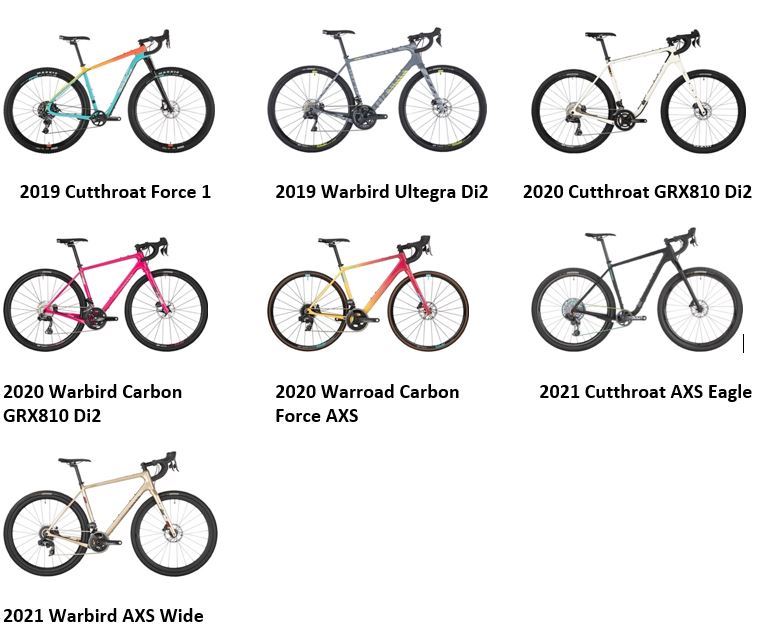 Imagen oficial de Whiskey Parts Co. No.9 12F and No.9 24F carbon handlebars, Salsa Cowchipper and Salsa Cowbell carbon handlebars, and select Salsa Bicycles that came equipped with the Salsa Cowchipper or Salsa Cowbell carbon handlebars. publicada por OECD 5