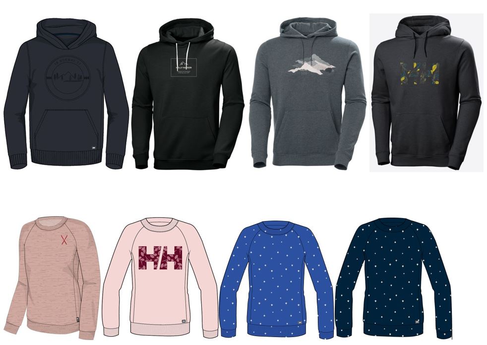 Imagen oficial de Helly Hansen sweaters and hoodies publicada por OECD 11
