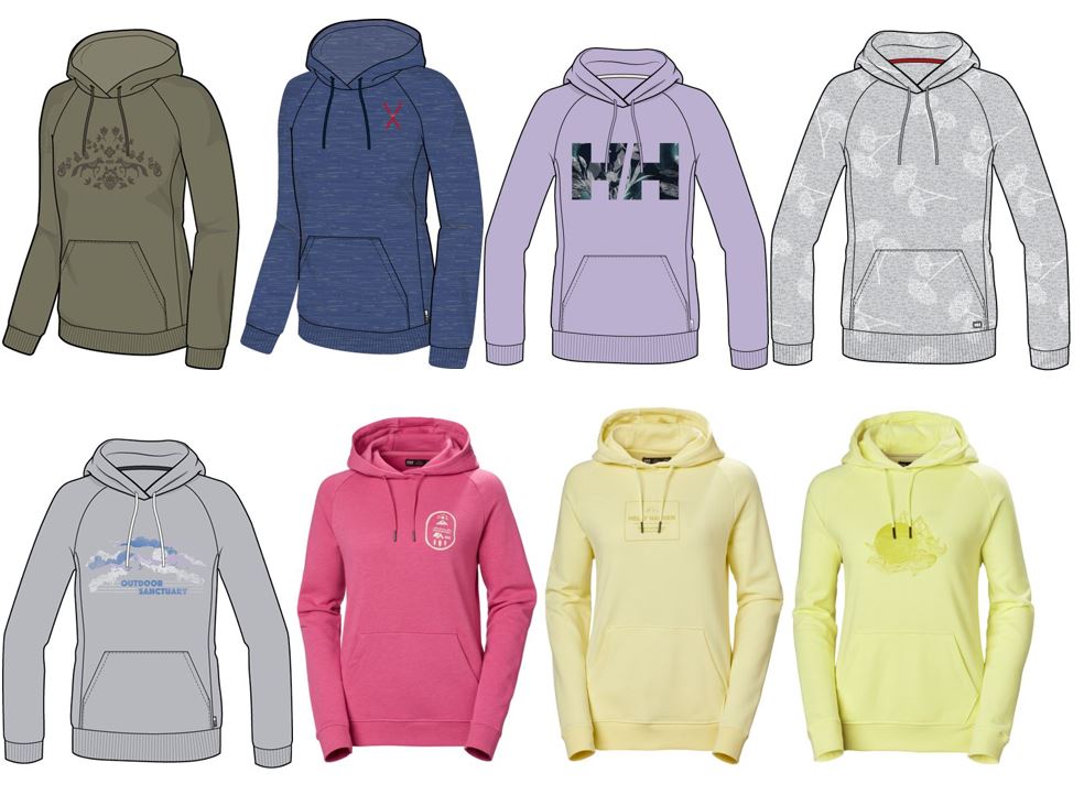 Imagen oficial de Helly Hansen sweaters and hoodies publicada por OECD 14