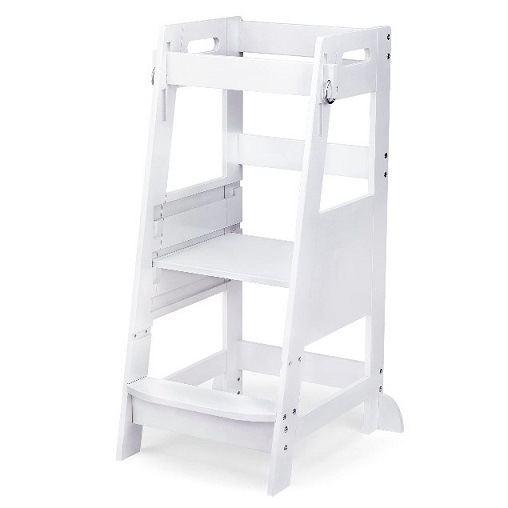 Imagen oficial de Eccles Step Stool publicada por OECD