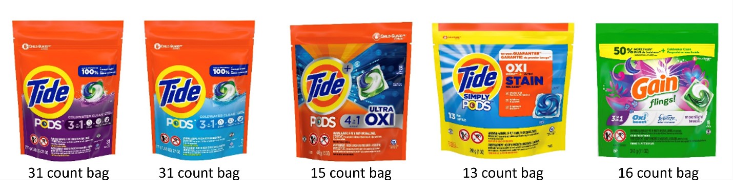 Imagen oficial de Tide Pods and Gain Flings liquid laundry detergent packets in bags publicada por OECD