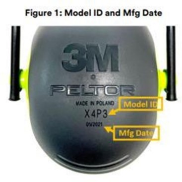 Imagen oficial de 3M™ PELTOR™ X4 Series Earmuffs publicada por OECD 7