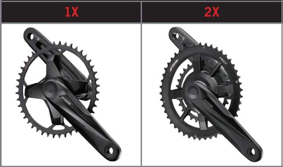 Imagen oficial de Gossamer Pro AGX+ Bicycle Crankset Model CK-6037 publicada por OECD
