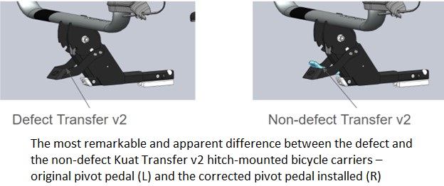 Imagen oficial de Kuat Transfer v2 hitch-mounted bicycle carrier publicada por OECD 7