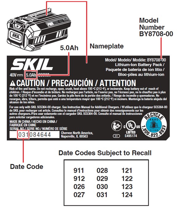 Imagen oficial de SKIL PWR Core 40™ Lithium 5.0Ah 40V Battery Packs publicada por OECD 2