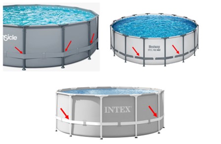 Imagen oficial de Select Bestway, Intex and Polygroup Above-Ground Pools (48-Inches and Taller) publicada por OECD 2