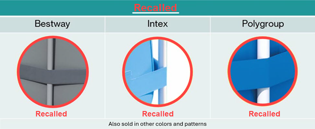 Imagen oficial de Select Bestway, Intex and Polygroup Above-Ground Pools (48-Inches and Taller) publicada por OECD 3