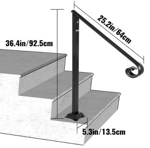 Imagen oficial de Vevor Single Post Handrails publicada por OECD 6
