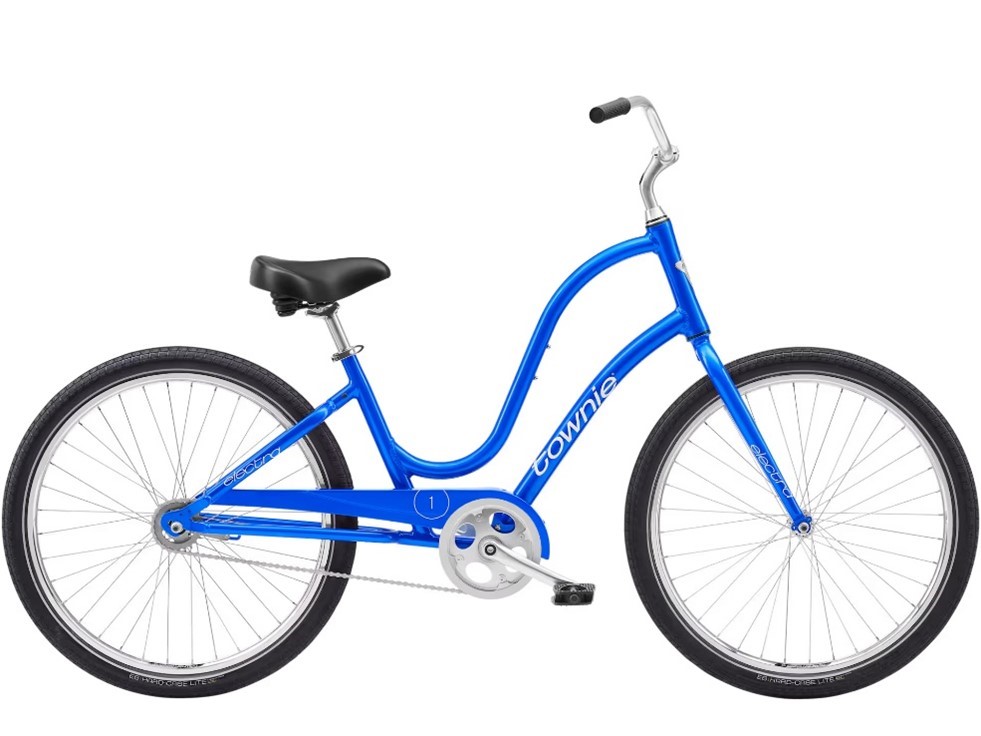 Imagen oficial de Trek and Electra brand bicycles publicada por OECD 12