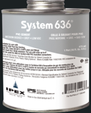 Imagen oficial de IPEX chemical products publicada por OECD 2