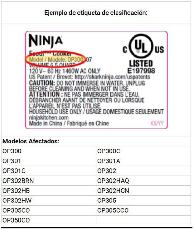 Imagen oficial de Multi-Function Pressure Cookers. publicada por OECD 2