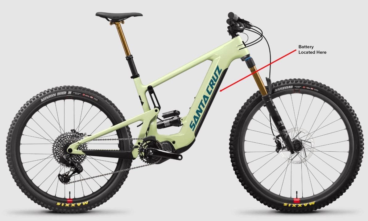 Imagen oficial de Heckler 9 Electric Bicycles publicada por OECD 2