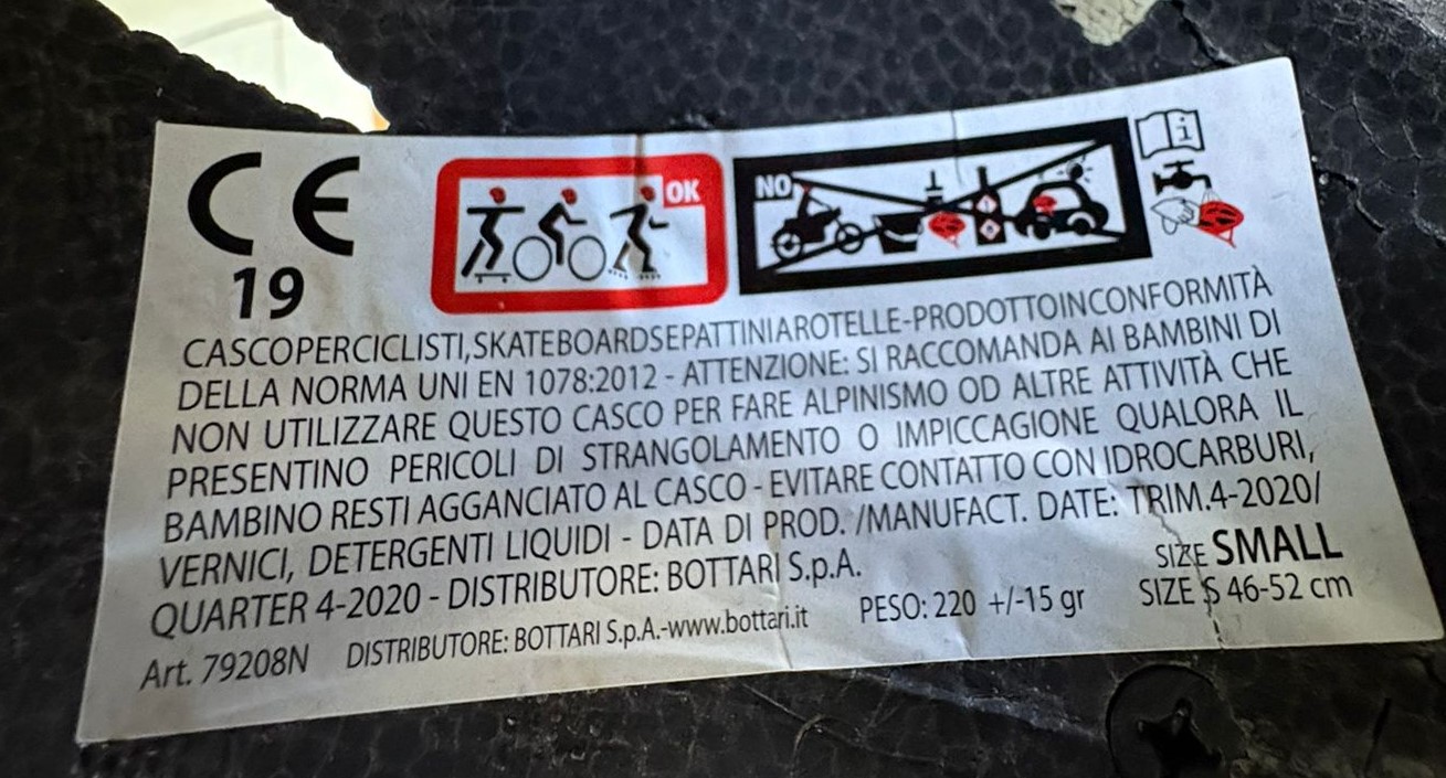 Official image of Bicycle helmet ; Bottari ; Spa published by OECD