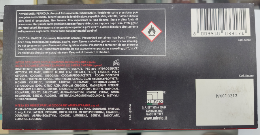 Official image of Cosmetics set ; INTESA ; Sex uni sex published by OECD 2
