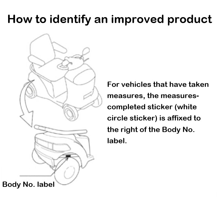Official image of Mobility Scooter published by OECD 2