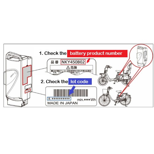 Official image of Batteries for Electric Assist Bicycles published by OECD 2