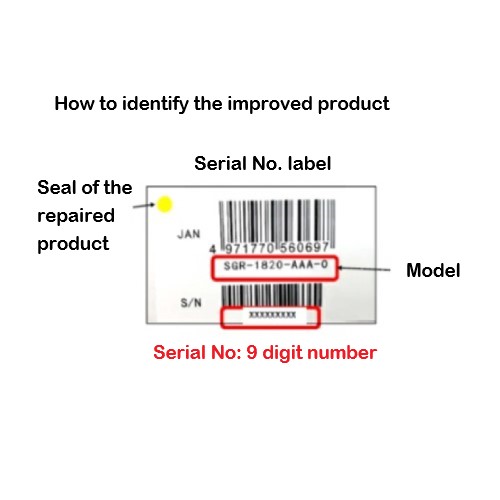 Official image of Mower published by OECD 2