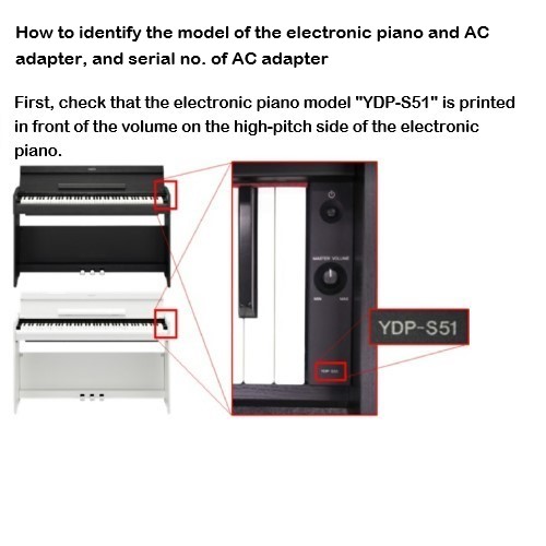 Official image of AC Adapter published by OECD 2