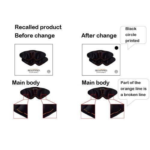 Official image of SIXPAD Ankle Weights published by OECD 2