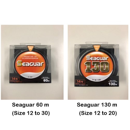 Official image of Fishing Line published by OECD